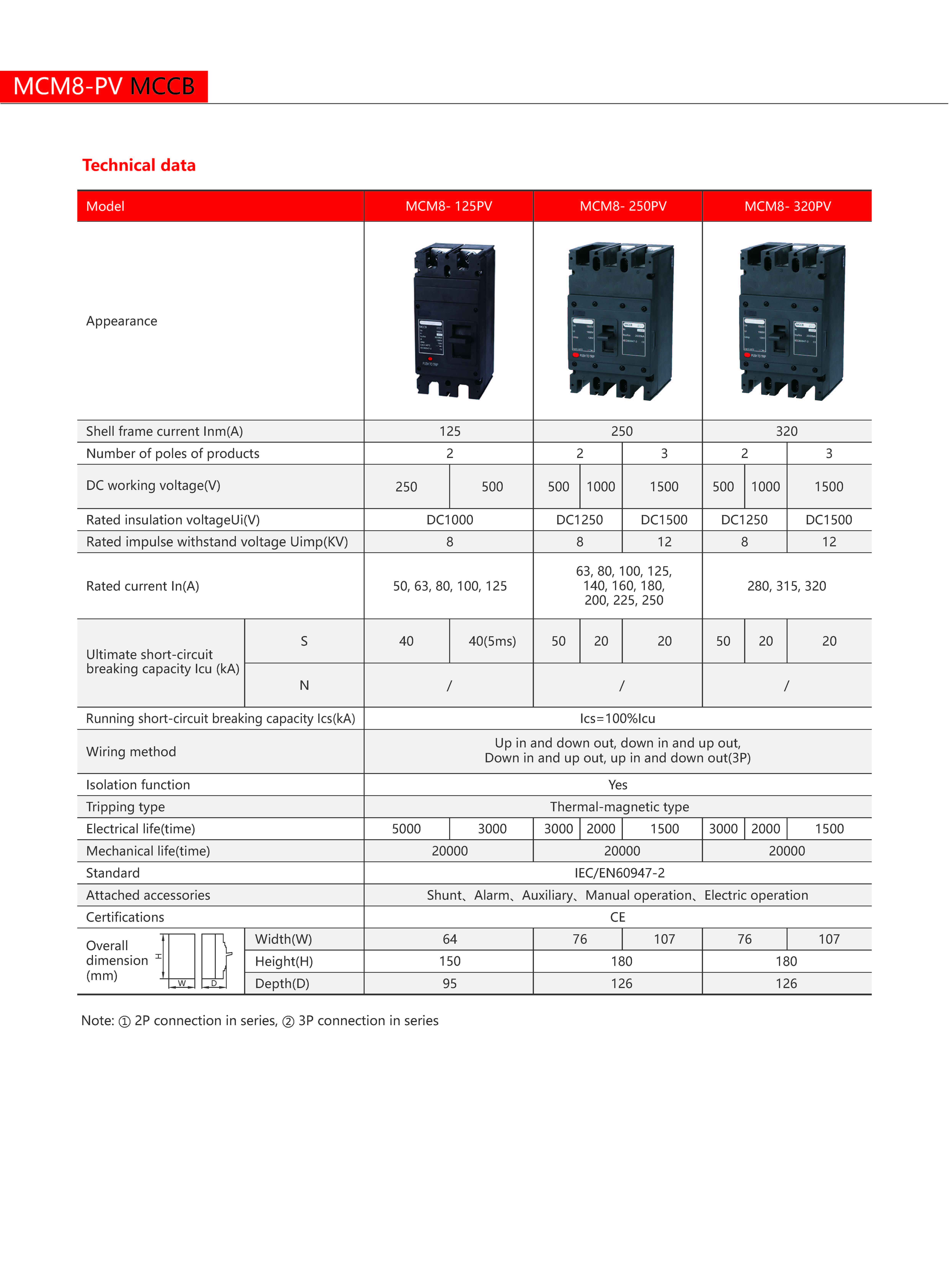 Technical Drawing